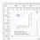 Coordinate Scale Practical Navigation Protractor 3