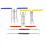 Hydraulic Cylinder Rod Seal Installation Tool, Seal Torque Tool Set 5