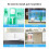 Water Sensor 90dB Alarm Water Leak Detector for Kitchen Bathroom 2