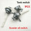 For RA1 Motorcycle Sensor Oil Float Tank Switch 4