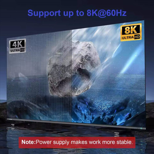 Bi Directional USB C Switch Splitter 8K USB C Switcher KVM 8K 60Hz 2