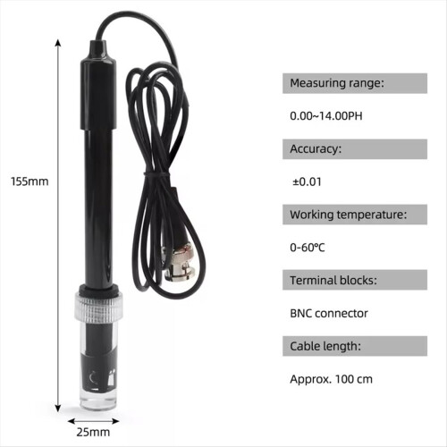 PH Meter
BNC Connector Sensor 1