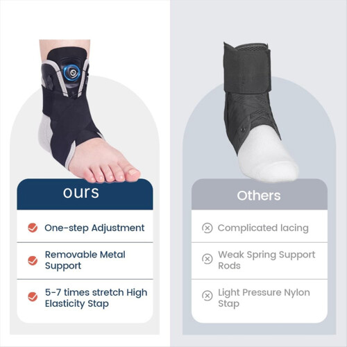 Ankle Brace Adjustable Knob Maximum Metal Ankle Support Brace 2