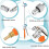 Extendable Watering Poles Durability Steel Watering Rod Rotating 7