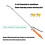 Extendable Watering Poles Durability Steel Watering Rod Rotating 2