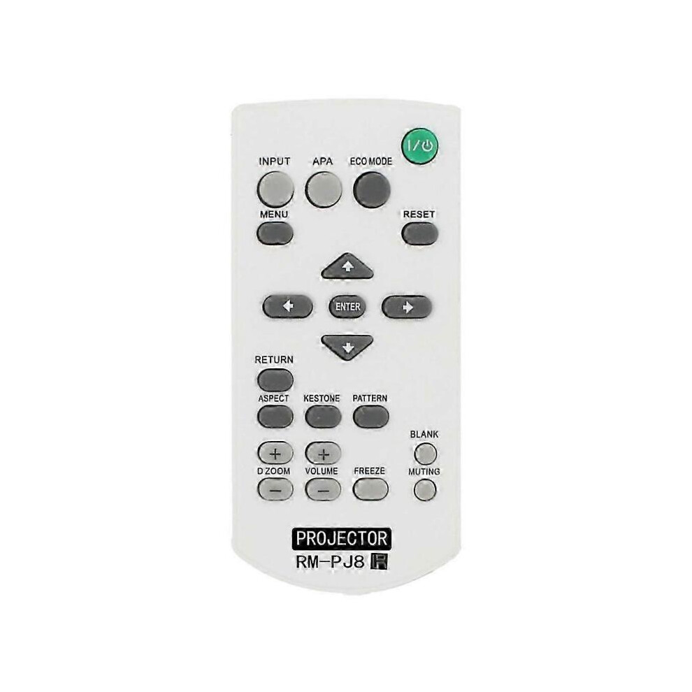 For Wireless Switch Projector Remote Control Replacement,__e0.179