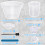 Silicone Measuring Cups for Epoxy Resin,Resin Supp 8