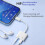 2PCS USB C to USB-C Headphone Charger Adapter, 2-I 5