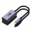 For Phone Tablet Projector Camcorder MINI to HDMI- 2