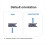 OPTICAL FLOW and LIDAR SENSOR MTF-02 Compatible wi 7
