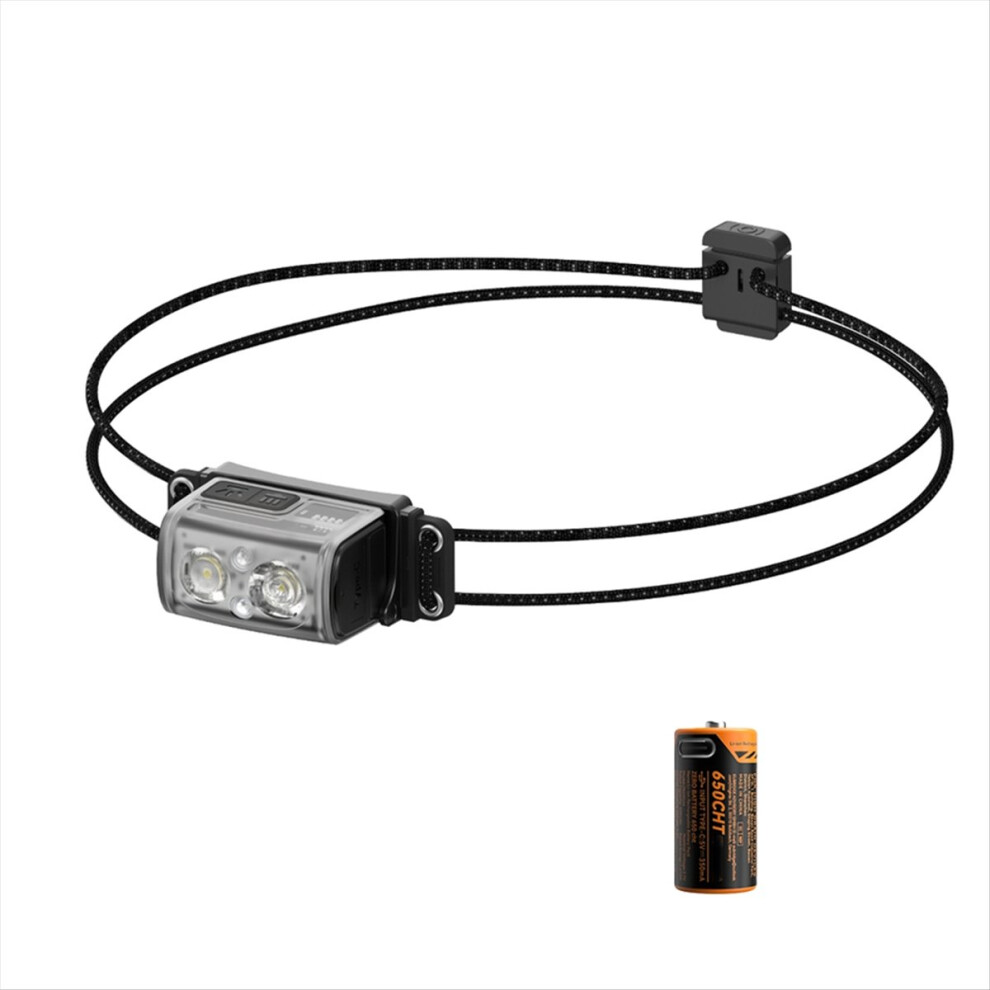 Head Mounted Ing Lamp,Ultra- & Waterproo Light 4853800921206