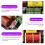 -250 2750/2800Hz 250W 2 Way Frequency Divider Twee 8