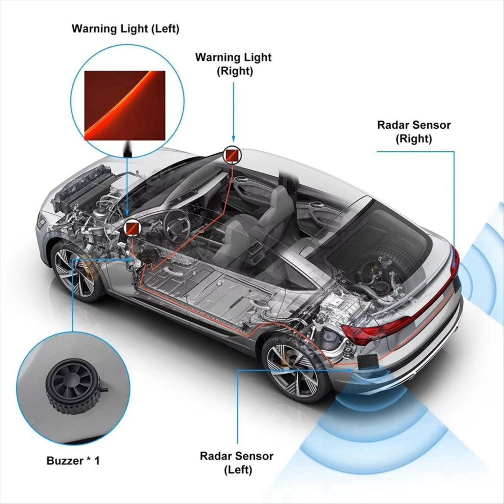 20M Car Universal 24Ghz Millimeter Wave Radar Bsd 4852555571209