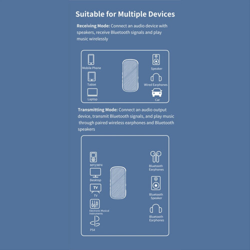 2 in 1 Wireless Bluetooth 5.3 Receiver Transmitter 1