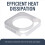 For 2024 Mini Cooling Base Anti-Slip Dustproof 3D 5