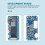New for M2 Zero Allwinner H3 CPU Open Source Hardw 8