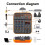 4 Channel Audio Mixer DJ Console with Reverb Bluet 6