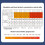 Professional Breathalyzer with High Accuracy Non-C 3