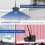 Wireless Backup Camera, WiFi Rear/Front View Camer 7