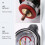 High Pressure Radiator Cap with Temperature Gauge, 3