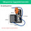 2pcs Speed-Regulating Switch Fittings for Polishin 5