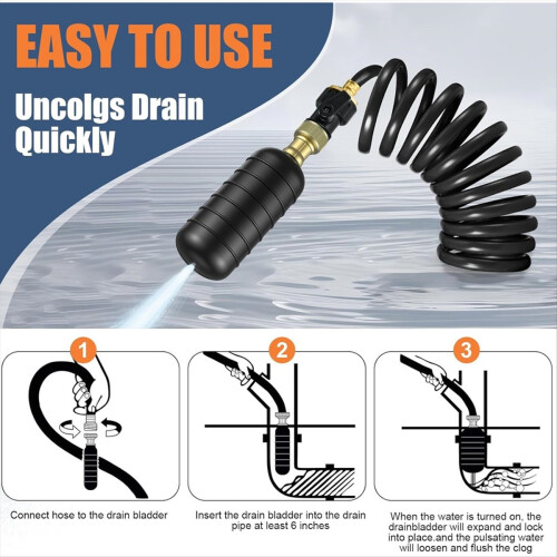3Pcs Drain Bladder Kit,Drain Cleaning Fits 1in to 2