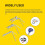Hydraulic Seal Installation Tool Kit, Cylinder Pis 3
