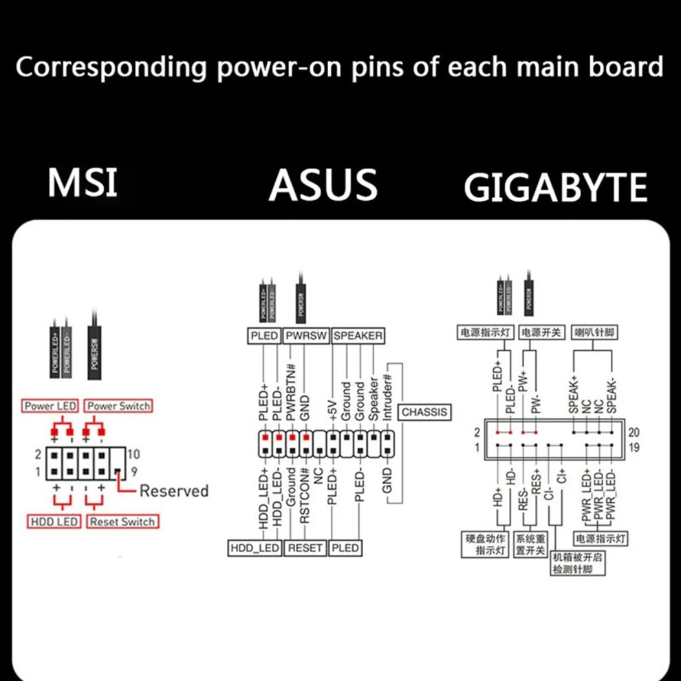 Computer Desktop Switch Pc Motherboard External Po 4852474660954
