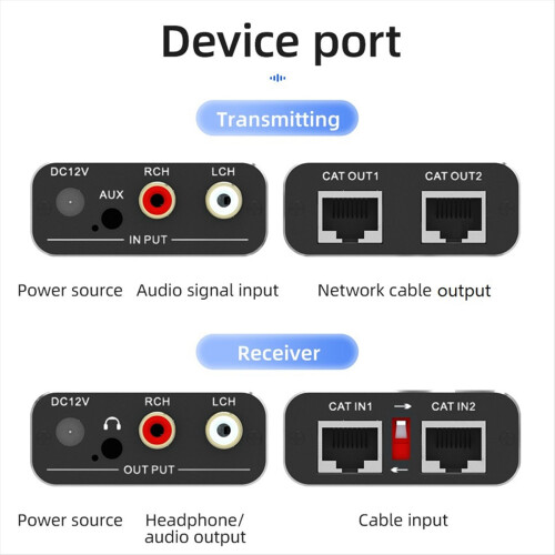 3.5mm Analog Audio Extender Support 1640FT Max Sig