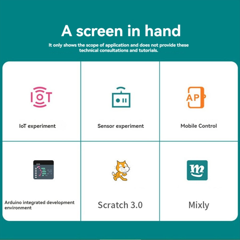 Capacitive Touch Screen Development Board Module 1