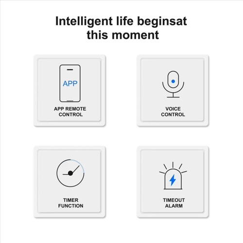 Tuya Zigbee Smart Garage Door Controller Remote Control 2