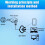P330 Print Server USB 2.0 Cable Connection 9