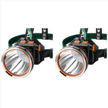 High Power LED Super Bright Adult USB Headlight Spotlight Portable