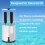 Black Replacement Water Filter,Replacement Compatible with 3