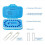 Baby Teeth Keepsake Box for Kids Saver Storage Holder 4