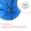 Skimmer Cover Lid 10 Inch Round Replacement Filter Covers 4