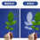 Sun Print Paper Kit,Cyanotype Paper,30 Sheets Cyanotype 4