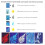 30 Sheets Sun Print Paper Kits Cyanotype A4 A5 4