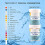 Water Test Kit for Home, Drinking Easy Testing, PH, Lead 5