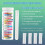 Water Test Kit for Home, Drinking Easy Testing, PH, Lead 4