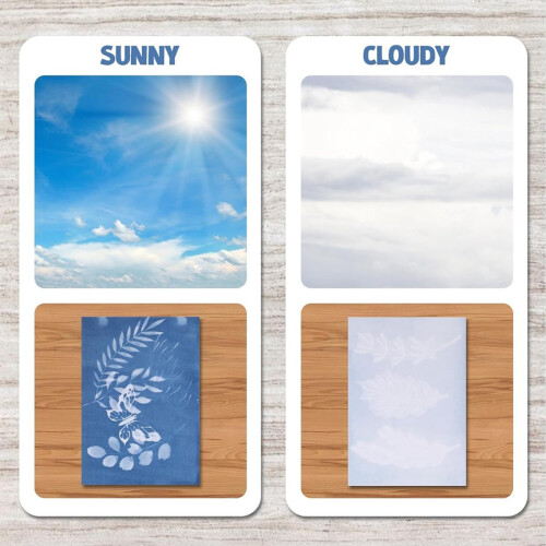 100 Piece Teal Paper Sun Printable Kit 2