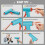 Hot Glue ,90s Fast Heating,Glue and Sticks Set 8