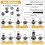 Binding Screws Assorted Kit,M5x4/5/6/8/10/12mm Book-Binding Rivets 3