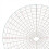 2 Sizes Ceramic Clay Divider Tools Circle Templates 7