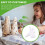 Foam Cones for DIY Crafts, White Polystyrene (4.5 x 13.5 In, 4 Pack) 6