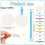 Sublimation Blanks Luggage Tag Round Bulk Double Sided 5