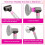 Adaptor for Styler 5