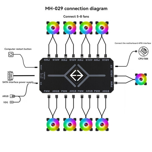 5V 3 Pin ARGB Controller Cooling 4 PWM Fan Hub Black 2