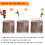 3.5 Inch Pure Copper Nails Bulk Stump Removal Spikes Hardware 7
