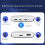 UHD TV Box Android 13.0 8-Core Wireless 8